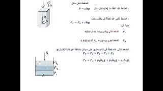 الدرس الثامن : الضغط داخل سائل