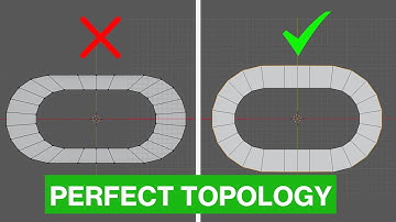 Your Edges Look Wrong Because of This...