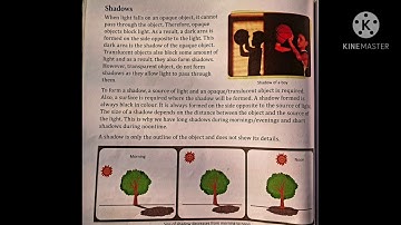 Class- 5th Light,Shadow and Eclipses