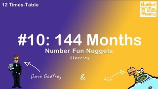 Nugget Fun Nuggets with Alie - 144 Months
