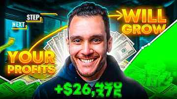 SaaS Founders: Add $10K in profit with this Profit & Loss (P&L) | TEMPLATE