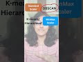 Scaling for clustering in Tamil #datasciencetamil #mlintamil #unsupervisedlearning #dbscan