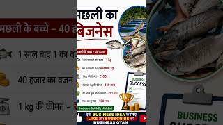 मछली पालन बिजनेस | Fish Farming Business Idea 2026 | ₹30 लाख सालाना कमाई #shorts