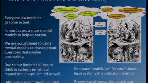 Using Fuzzy Cognitive Maps to Model Policy Issues in the face of Uncertainty and Limited Data