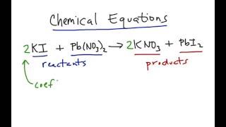 Introduction To Balancing Chemical Equations