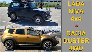 SLIP TEST - Lada Niva 4x4 vs Dacia Renault Duster 4WD - @4x4.tests.on.rollers