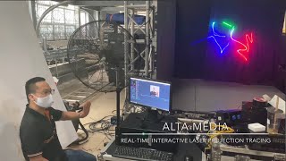 [ALTA MEDIA] MECHANISM OF THE REAL-TIME INTERACTIVE LASER PROJECTION TRACING