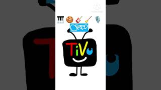 Make a song with these Emoji?? (Black eyed Peas - I Gotta Feeling)