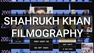 SHAHRUKH KHAN FILMOGRAPHY (1992 - 2023) |#filmography |#movielist |POSTER COLLECTION | Blender 3d