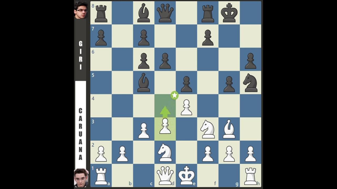 Anish Giri downs Fabiano Caruana to grab share of Group B lead at Chessable  Masters