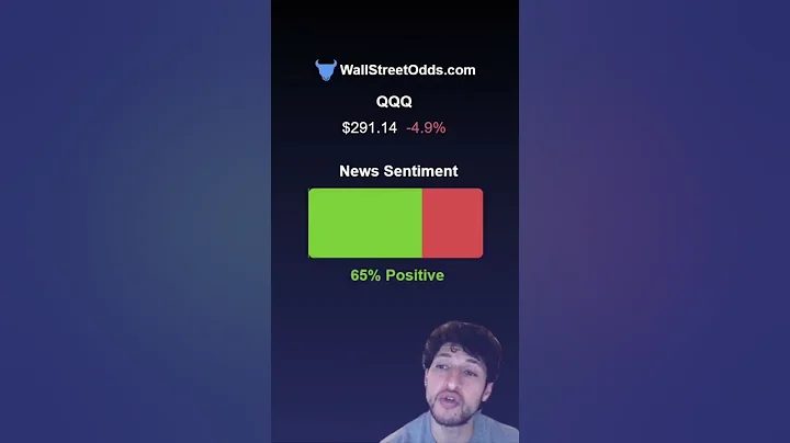 Why QQQ dropped 5% today! #stocks #trading #investing