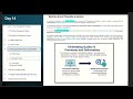 PMP-Certification 🚀 Day 14: PMP® ⚡Section 3.5 — Embed Quality into Processes & Deliverables