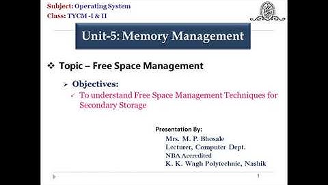 Free space Management in OS
