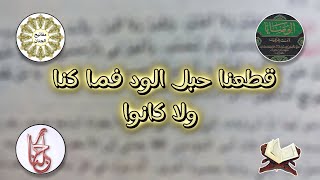 ‪قراءه طالع الأسد بكتاب الوصايا لابن عربي مع دعاء من مفاتيح الجنان