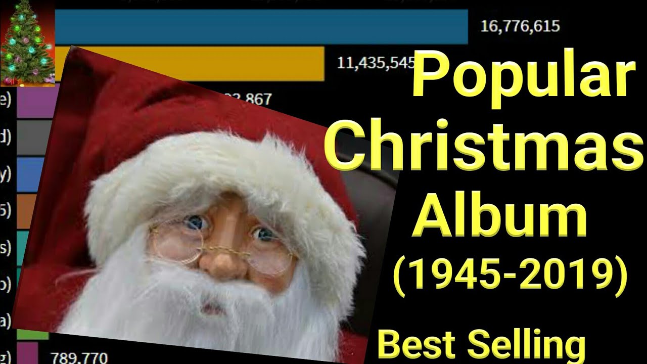 || Most Popular Christmas Songs of all Time || || Best Selling