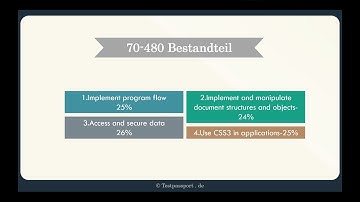 [testpassport.de] Microsoft 70-480 Datenbank Programming in HTML5 with JavaScript and CSS3