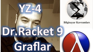 Dr. Racket (Lisp) 9: Ağırlıklı Graflar ve UCS