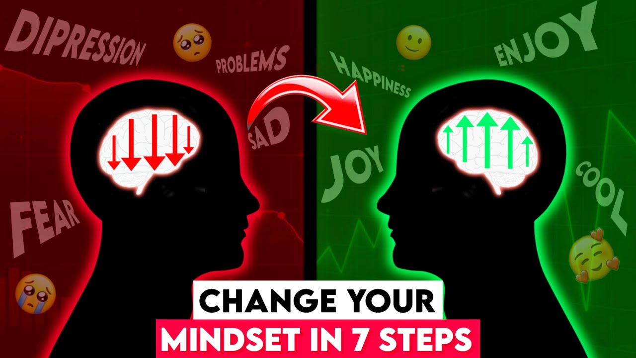 Change Your Mindset in 7 Steps | 7 Steps में अपने माइंडसेट को बदलो ...
