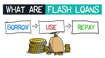 Crypto Education: Flash Loans Explained | Animation | Cryptomatics