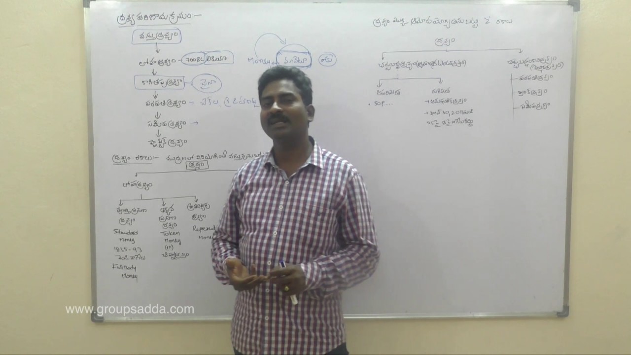 #INDIAN ECONOMY CLASSES INDIAN || ONLINE 2 || APPSC ECONOMY GROUP ECONOMY ||#Groupsadda INDIAN ECONOMY INDIAN ECONOMY || ||#Groupsadda APPSC ECONOMY CLASSES || #INDIAN ONLINE GROUP 2 INDIAN