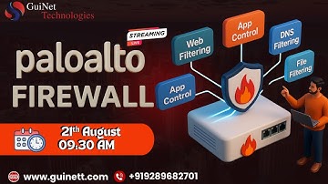Palo Alto Firewall Tutorial | Firewall Basics, Physical Ports & Initial Configuration Guide
