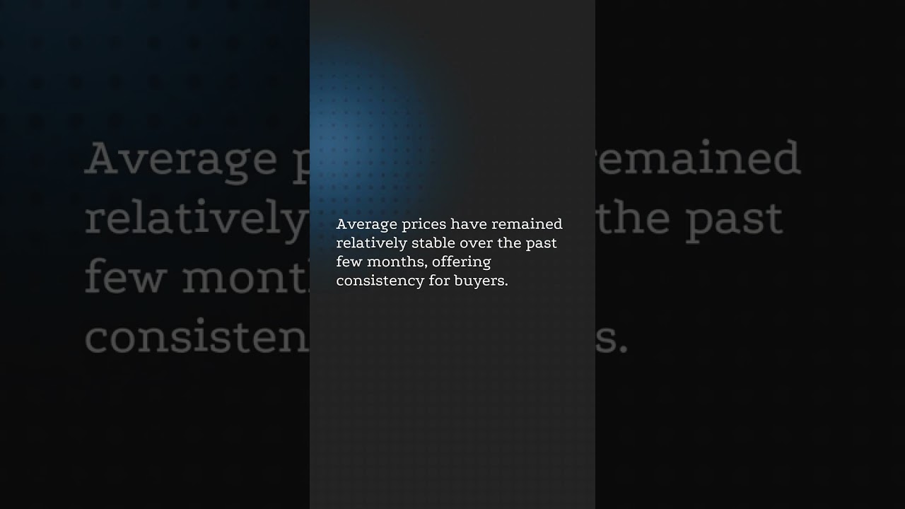 Stable Average Prices in Montgomery County as of February 2024