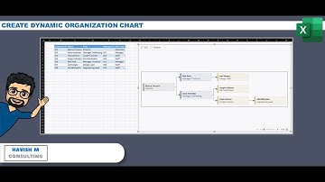 Create an Organization Chart using Visio on Excel