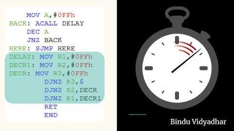 Expt. No. 3a- B: Hex Down Counter