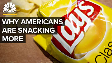 What is America's relationship with food?