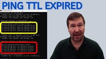 What Happens with the TTL Expires in a PING Command?