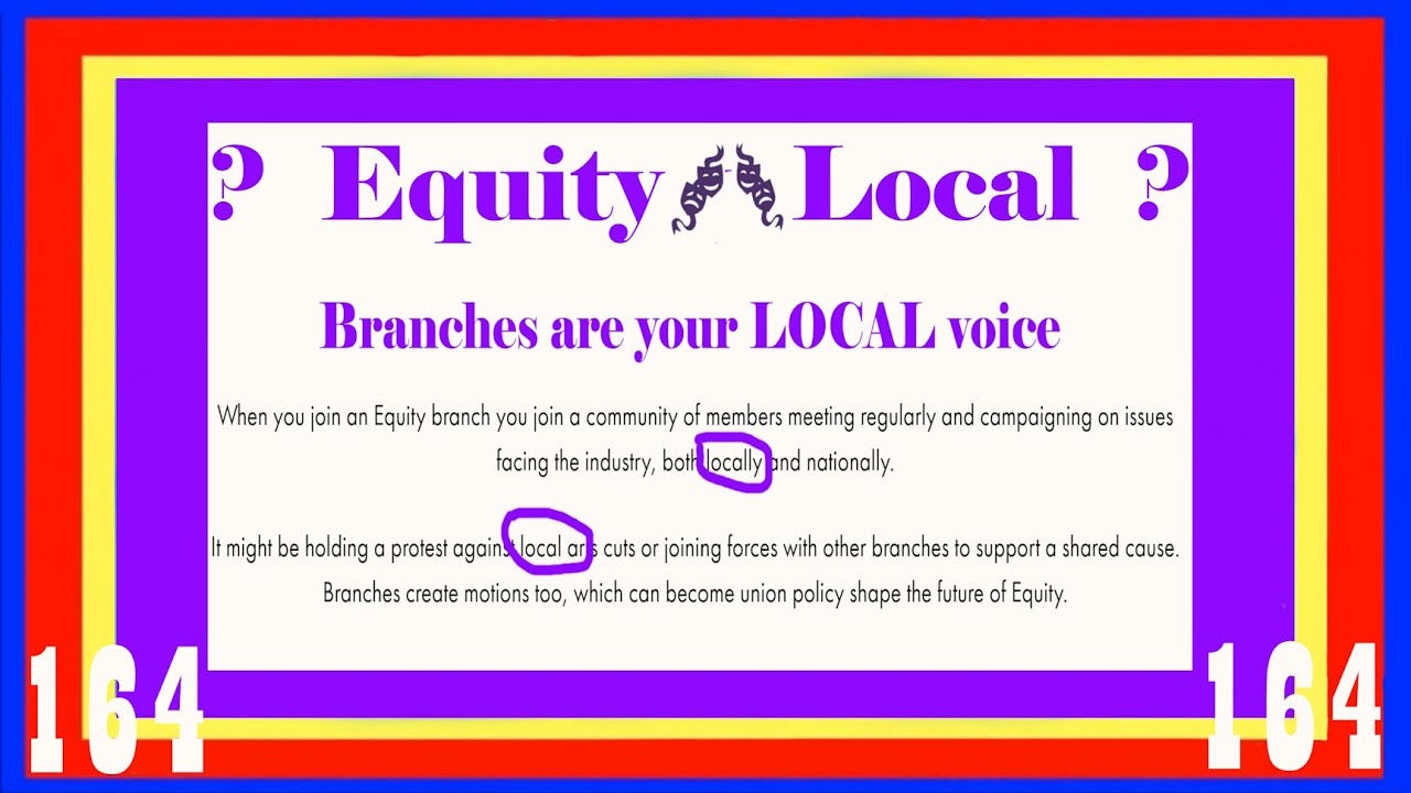 EQUITY - WHAT IS 'LOCAL' EQUITY ? - Nigel Cecil 164 - YouTube