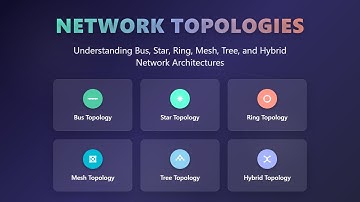 Network Topologies Explained: Bus, Star, Ring, Mesh & More! | Beginner