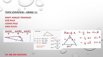 Sine Rule - Cosine Rule and Area Rules