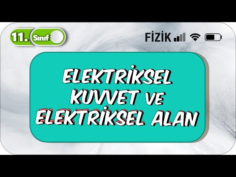 Elektriksel Kuvvet ve Elektriksel Alan | Taktiklerle ve Formüllerle Anlatım #2023