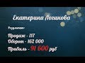 Отзыв к тренингу Антона Проценко &quot;Продающий интернет-магазин&quot;