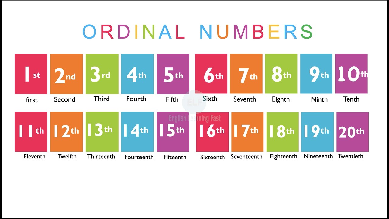 Fifth sixth. "Japanese" Ordinal numbers.