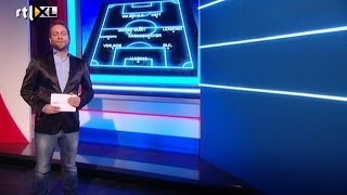 Scoren In De Tv Kantine - De Tv Kantine