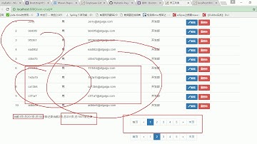 19、尚硅谷 SSM高级整合 查询 分页显示完整细节