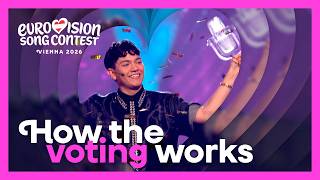 How The Voting Works! - Eurovision Song Contest 2026 | #Eurovision2026