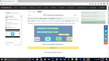 Difference between git commit and git push command. | javapedia.net