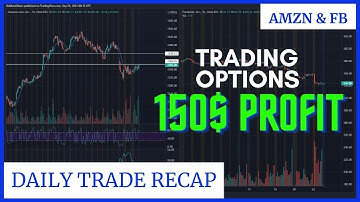 Small Account Challenge | Daily Trade Recap | Webull  [ AMZN & FB - Sep 21/2021] +150.00$