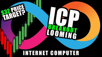 (ICP) Internet Computer - Huge Breakout Looming