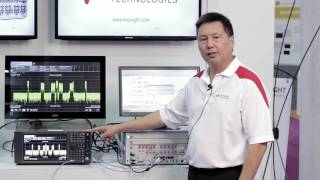 5G Sub 6 GHz   Coexistence of candidate 5G waveforms with 3G 4G PAN waveforms