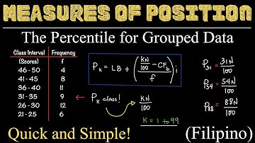 The Percentile for Grouped Data | Measures of Position | Percentiles | Statistics | Filipino