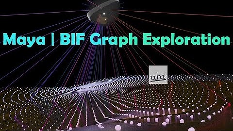 Maya: Yet Another Bifrost Graph Exploration