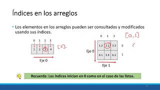 Numpy (parte 2)