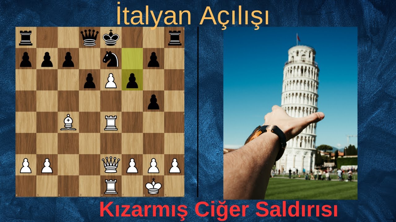 İtalyan Açılışı ve Taktikler: Kızarmış Ciğer Saldırısı, Evans Gambiti