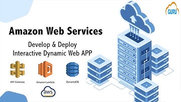 AWS Lambda + API Gateway + DynamoDB + S3 = Dynamic Web App