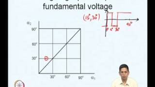 Mod-04 Lec-11 Low switching frequency PWM - I