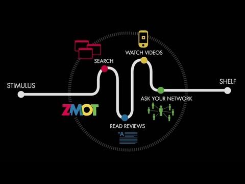 Winning the Zero Moment of Truth - Changing the Rulebook